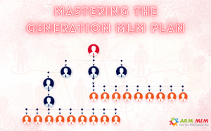 Generation mlm plan